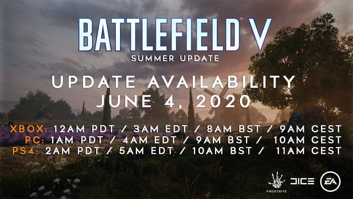 انتشار به روز رسانی نهایی Battlefield V