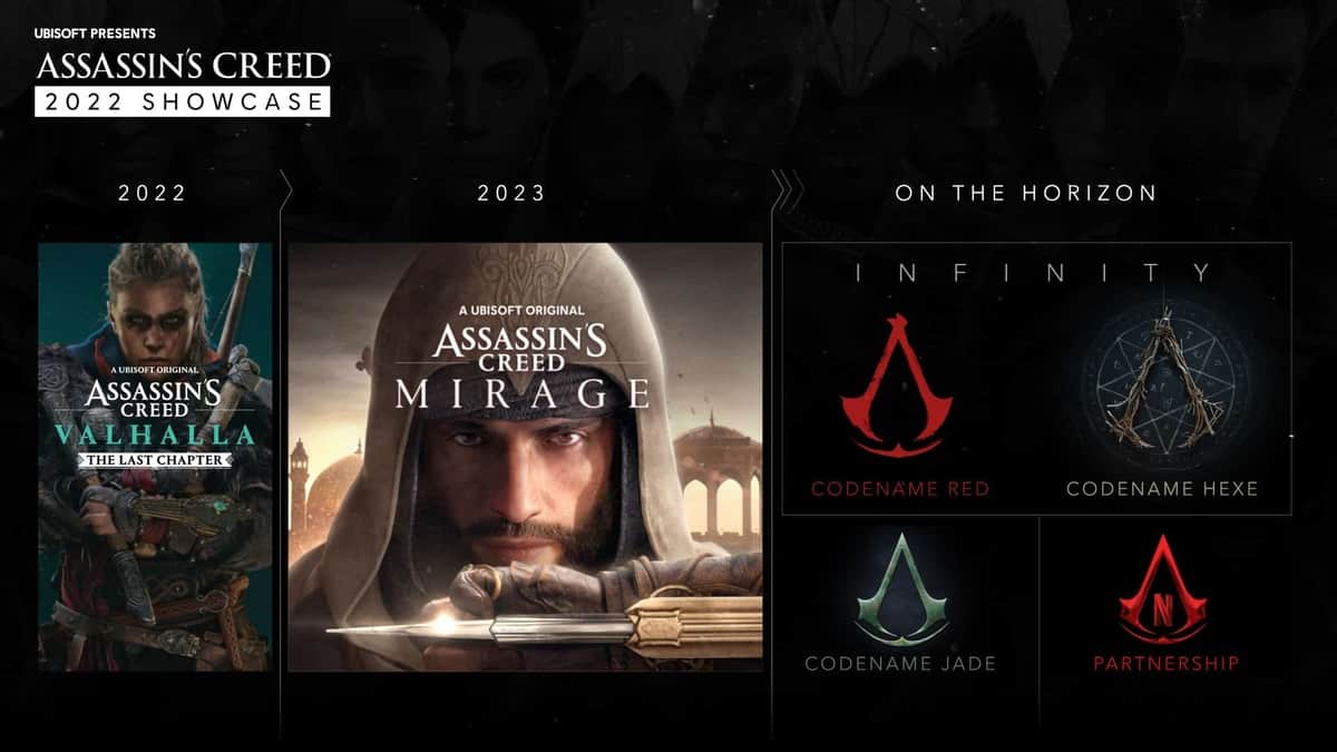 مراسم Assassins Creed Showcase 2022 غوغا کرد!